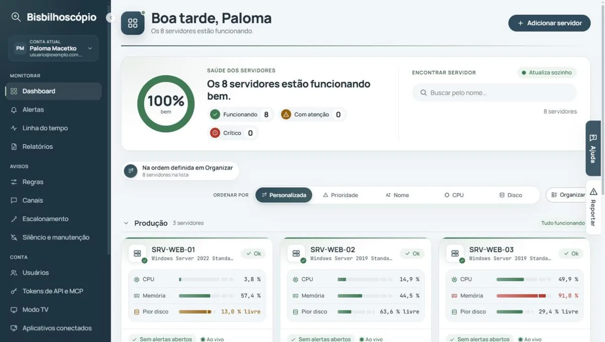 Dashboard do Bisbilhoscópio com o anel de saúde em 100 %, os servidores agrupados em cartões e a CPU, a memória e o pior disco de cada um.