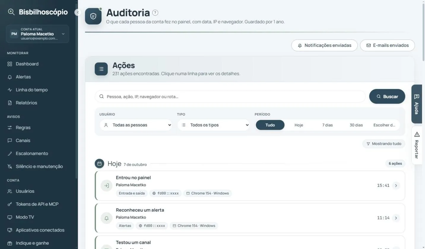 Tela de auditoria com busca, filtros e a lista de ações com IP mascarado e navegador.