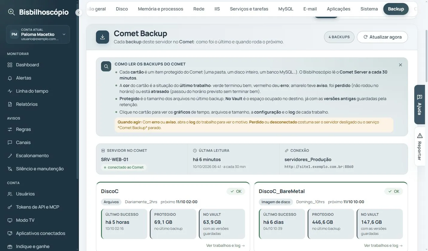 Seção Comet Backup com o quadro 'Como ler os backups do Comet', o servidor conectado ao Comet e os cartões DiscoC e DiscoC_BareMetal em OK.