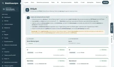 Seção R1Soft com o quadro 'Como ler os backups do R1Soft', o Server Backup Agent rodando e os cartões dos discos com backup incremental terminado.