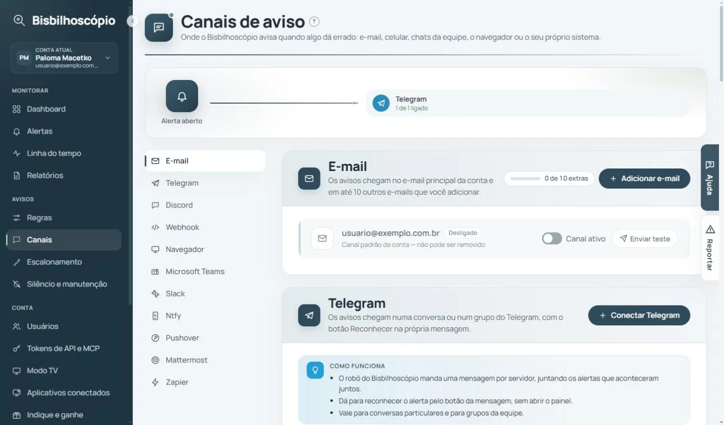 Tela de canais com o fluxo do alerta até o Telegram, o menu de canais e a seção de e-mail.