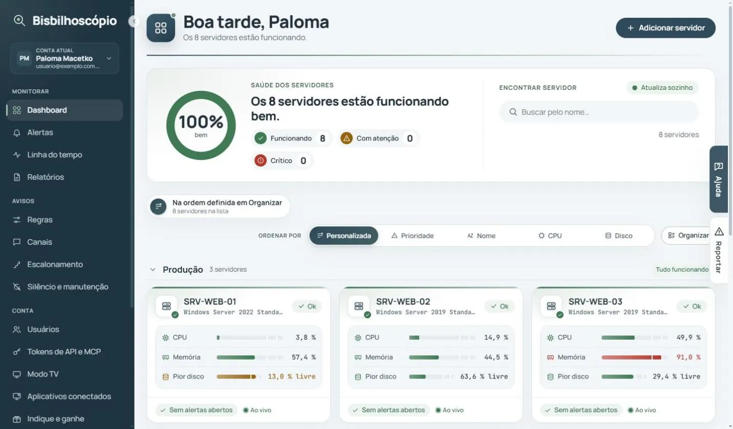 Dashboard do Bisbilhoscópio com o anel de saúde em 100 %, a busca de servidor e três cartões de servidor com CPU, memória e pior disco.