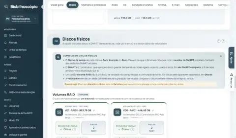 Seção Discos físicos com o quadro explicativo e dois cartões de volume RAID1 em estado Ótimo.