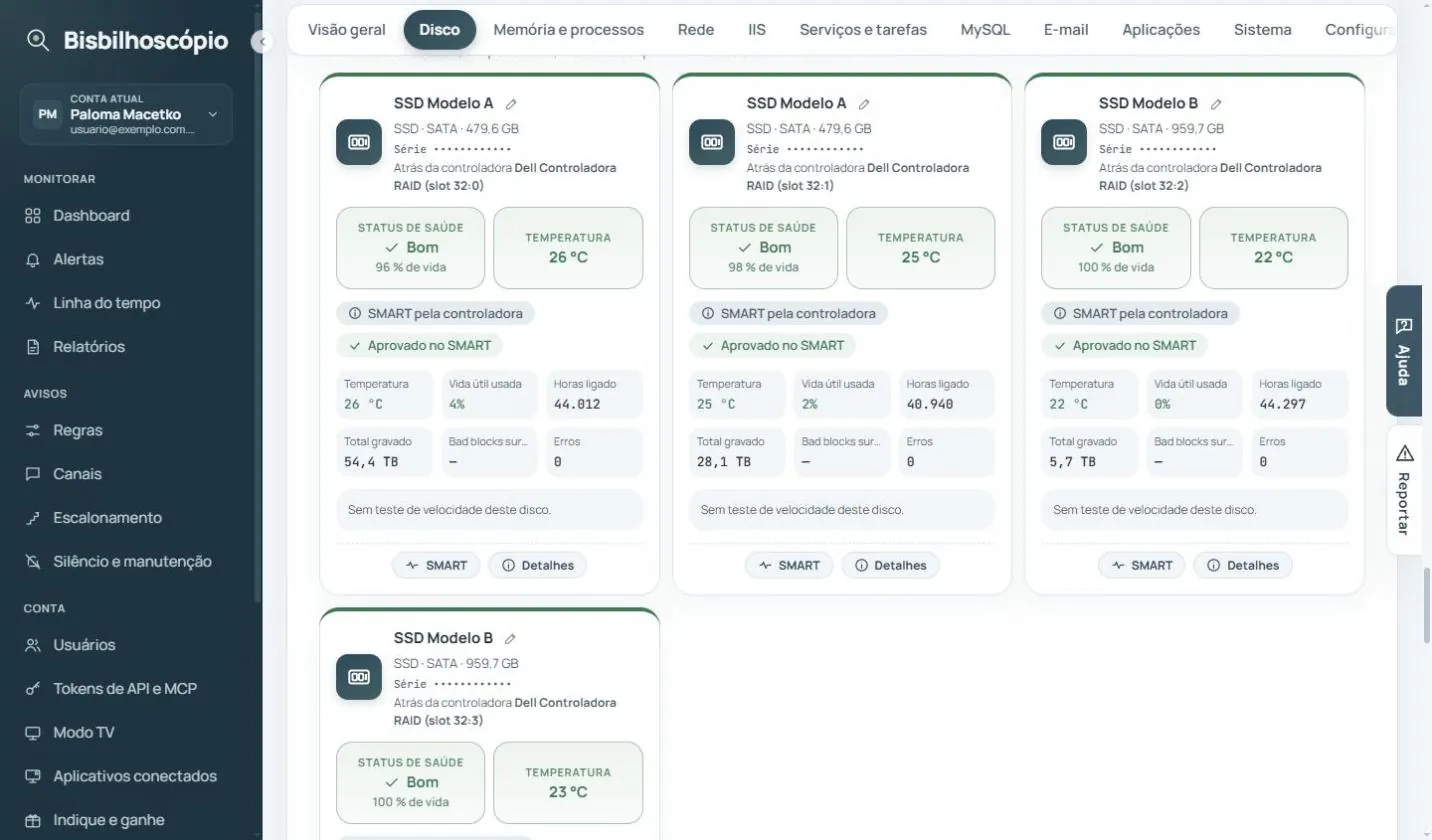 Cartões de quatro SSDs com status de saúde Bom, temperatura, vida útil usada, horas ligado e total gravado, todos aprovados no SMART.