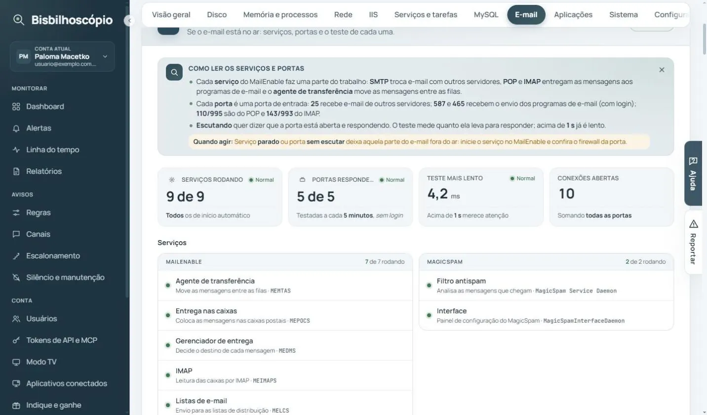 Indicadores de serviços rodando, portas respondendo, teste mais lento e conexões abertas.