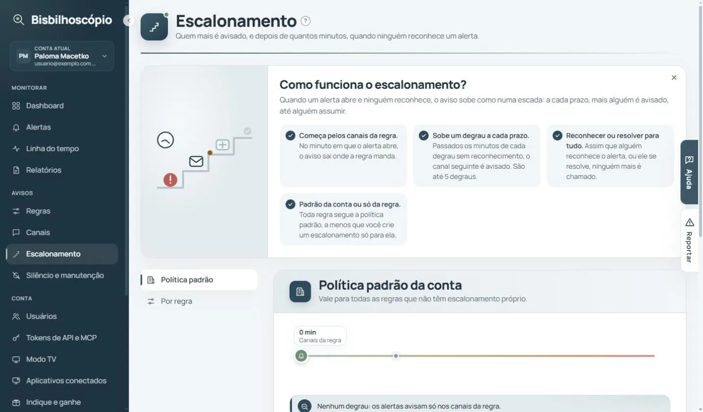 Tela de escalonamento com o quadro explicativo e a régua da política padrão da conta.