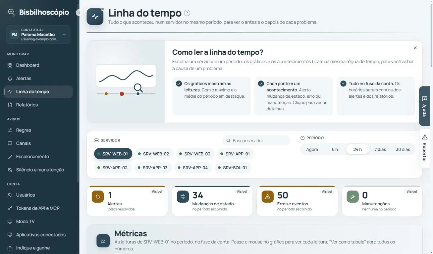 Linha do tempo com a escolha de servidor e período e os contadores de alertas, mudanças, erros e manutenções.