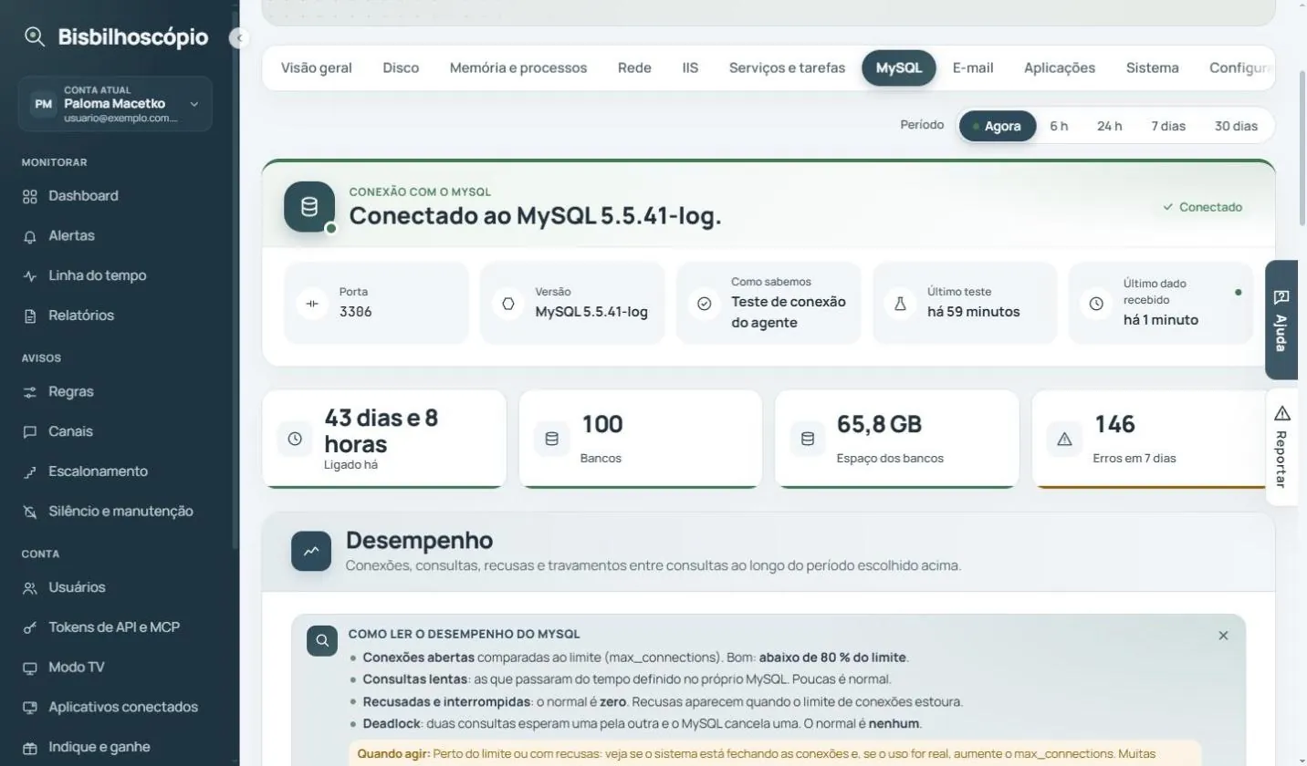 Cartão 'Conectado ao MySQL' com porta, versão e indicadores de bancos, espaço e erros.