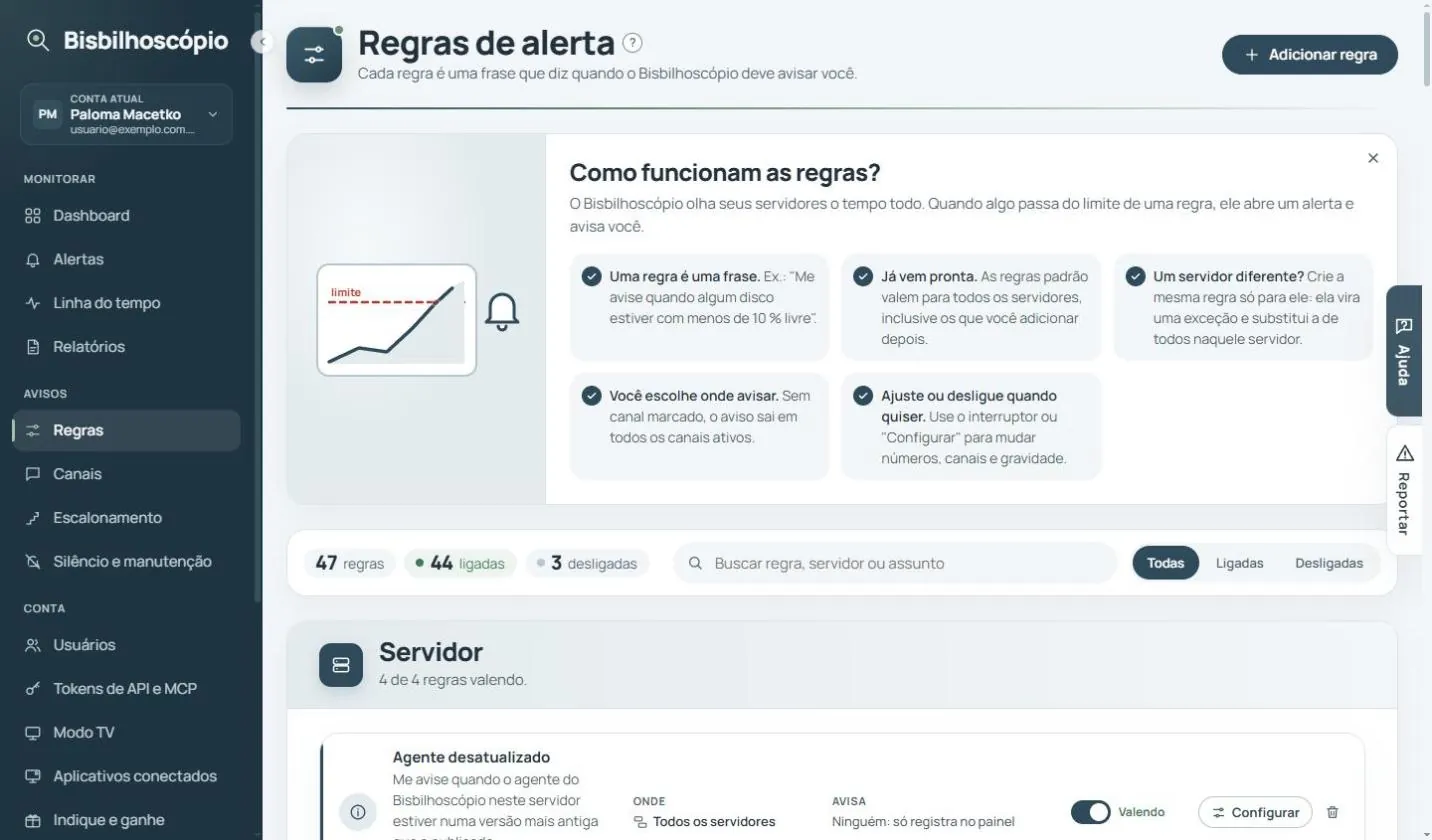 Tela de regras com o quadro 'Como funcionam as regras?' e o contador de 47 regras, 44 ligadas.