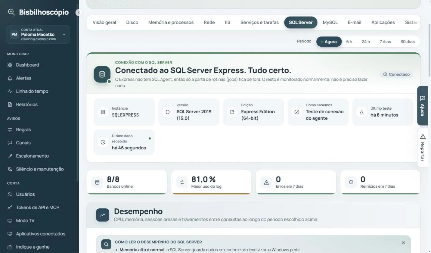 Cartão 'Conectado ao SQL Server Express. Tudo certo.' com instância, versão, edição e indicadores.