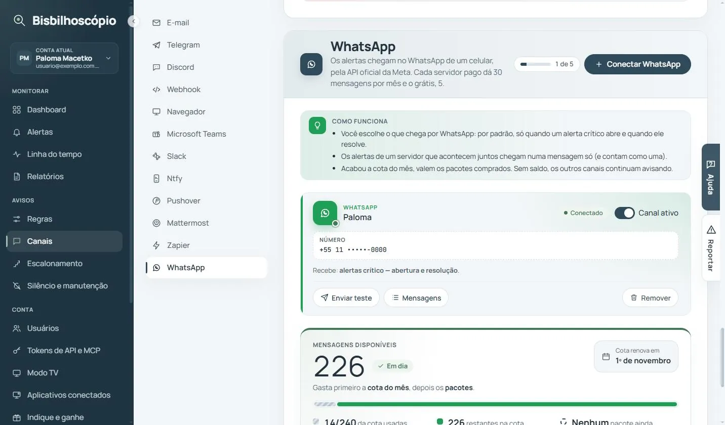 Seção WhatsApp dos canais com o quadro 'Como funciona', o número conectado e mascarado, o botão Conectar WhatsApp e as 226 mensagens disponíveis na cota.